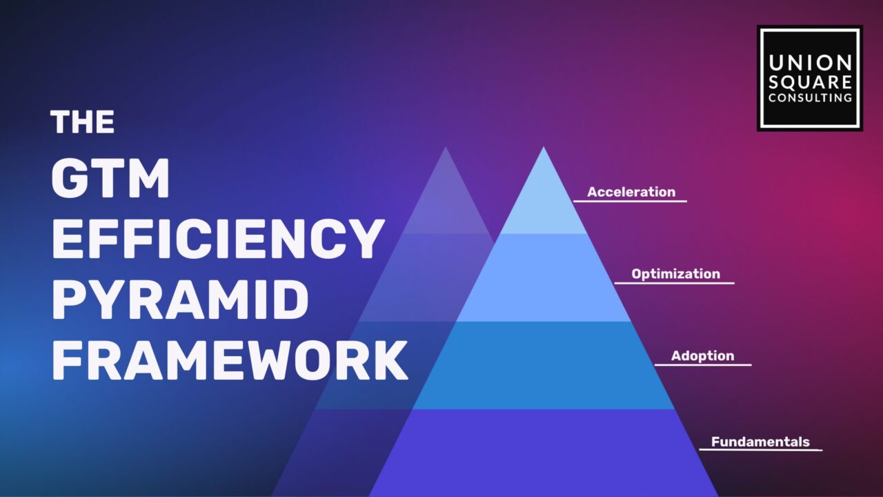 The GTM Efficiency Pyramid Framework